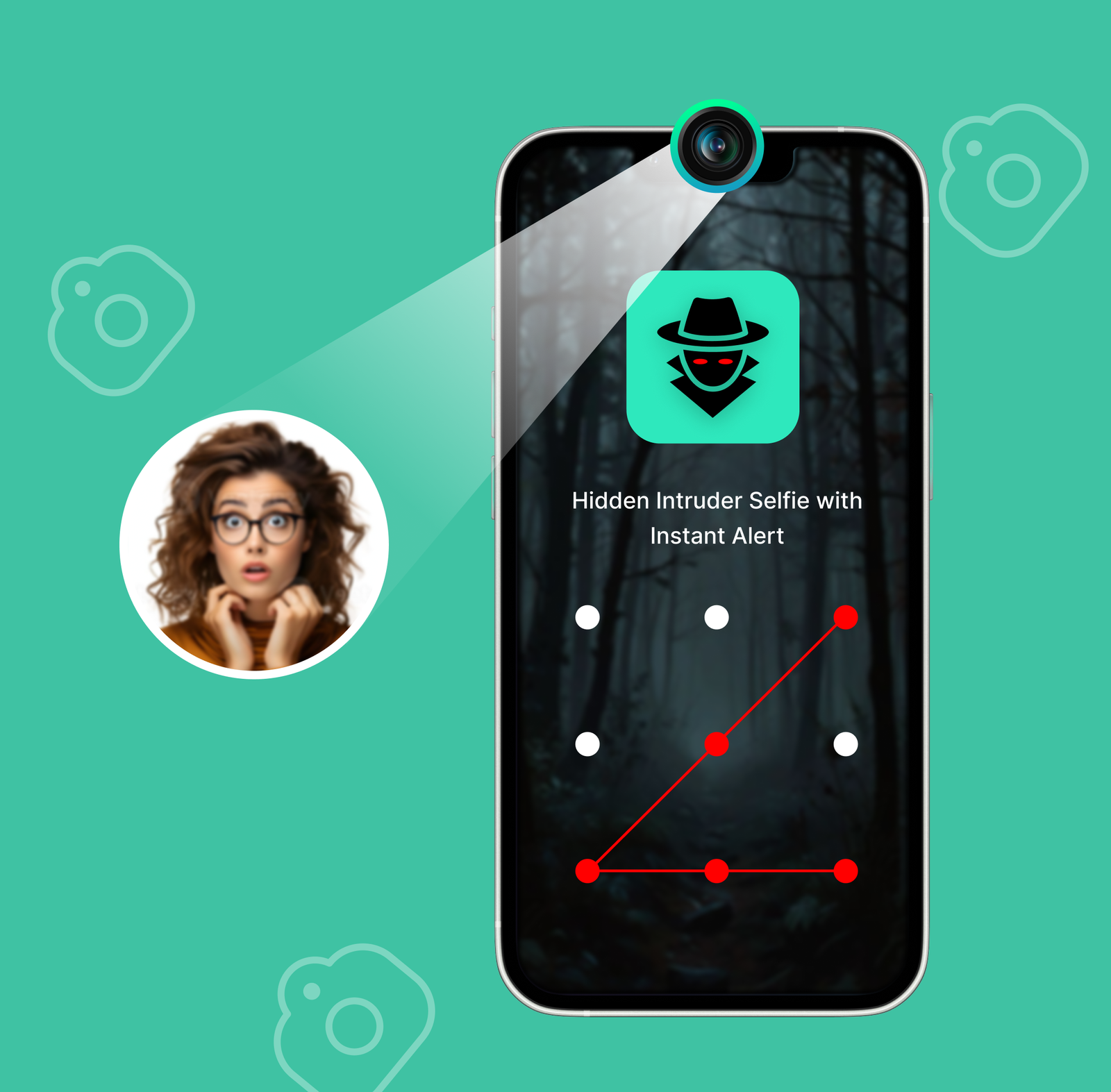 Third Eye Camera App